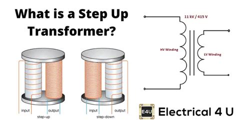 Step Up Transformer Diagram