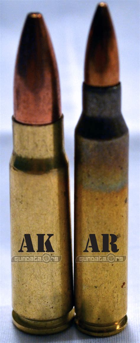 AK-47 Vs AR-15 History And Facts GunData.org