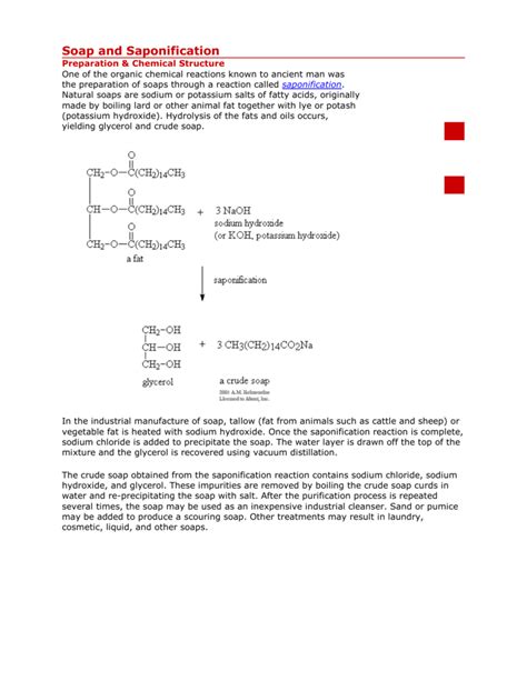 Saponification Number Chart