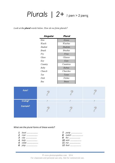 Plural Nouns Spelling Rules Lesson Plan | photocopiables Plural Words, Singular And Plural, Esl ...