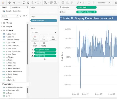 Ponychart - Tutorial B : Period bands for period over period analysis in Tableau