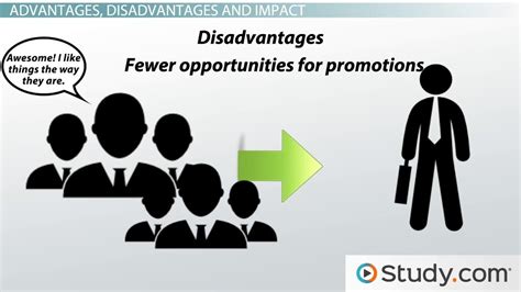 Flat Organizational Structure | Definition, Chart & Examples - Lesson | Study.com