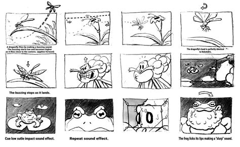 Ben's Vision Sonic SatAM Season 3 storyboard by guaranataravana on DeviantArt