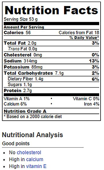 How Many Calories In A Slice Of Cheese Bread - Bread Poster