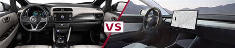 Nissan Leaf vs Tesla Model 3: Which Electric Car is the Best?