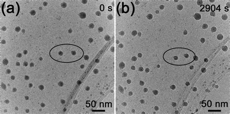 The two situations of the Ga particles exploded from the original Ga... | Download Scientific ...