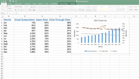 Creating Advanced Excel Charts: Step by Step Tutorial