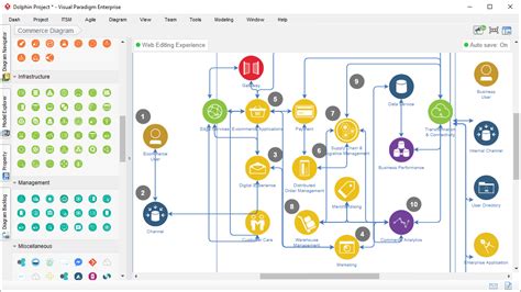 [DIAGRAM] Software Architecture Diagram Tool - WIRINGSCHEMA.COM