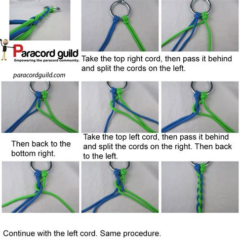 Paracord braids information | DIY