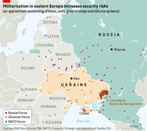 Europe chart of the week: militarising eastern Europe