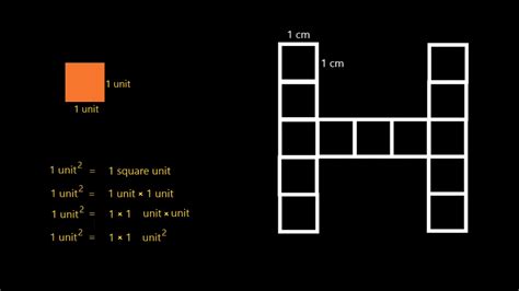 Math : Square Unit - YouTube