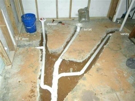 Useful Information About House Drainage System To get more info visit 👇 | Bathroom plumbing ...