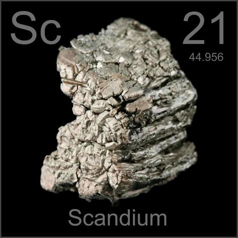 21 Scandium Sc – Periodic Table by Mister Molato