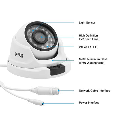 Mini Poe Outdoor Night Vision 2mp Ip Dome Cctv Security Surveillance ...