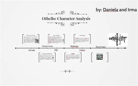 Othello: Character Analysis by daniela hernandez on Prezi