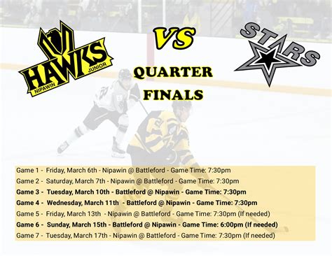 QUARTER FINAL SCHEDULE SET! | Nipawin Hawks