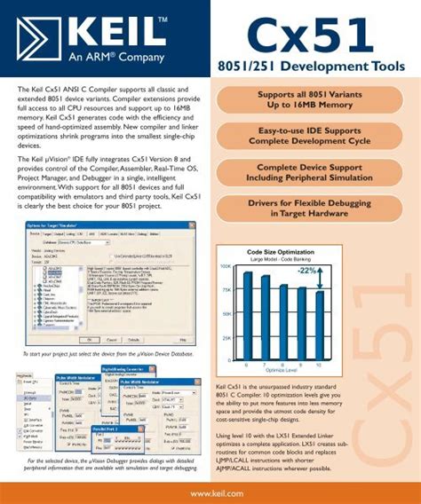 Keil C51 Development Tools for 8051 from Arcadi Systems