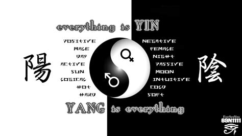 Okinawan Fighting Art "Ti": Yin-Yang, a Chinese Concept of Duality