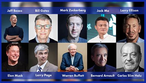 Top 20 Most Famous Entrepreneurs in the World And Their Top Quotes ...