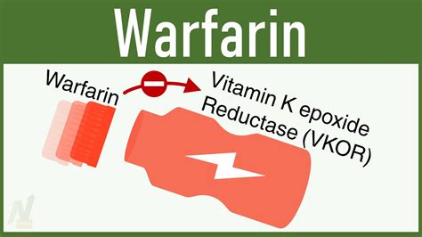 Warfarin (Vitamin K Antagonists)