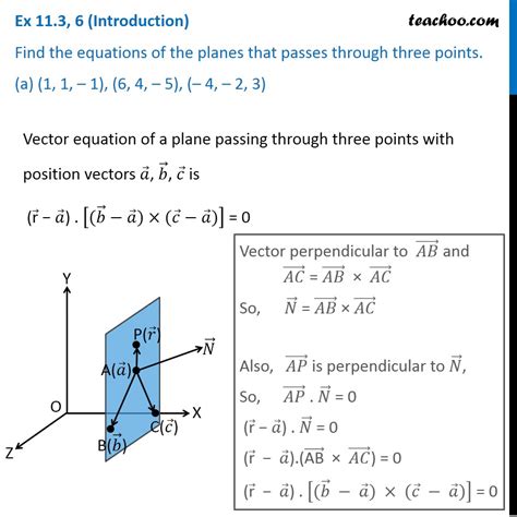 Question 6 (a) - Find equation of plane that passes through three poin