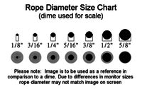 Rope Size Chart: Diameter And Length | QNR Rope Article