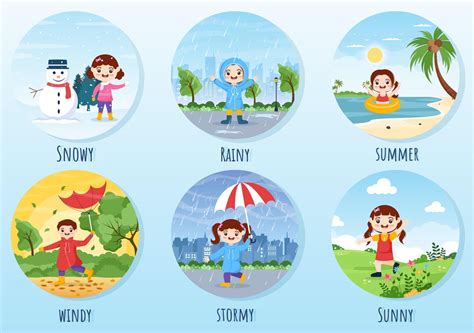 Types of Weather Conditions with Sunny, Cloudy, Windy, Rainy, Snow and ...