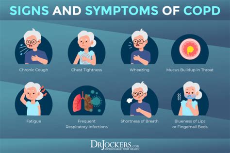 COPD: Symptoms, Causes, and Support Strategies - DrJockers.com