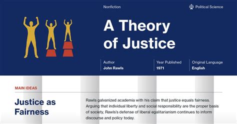 Rawls Theory Of Justice Examples