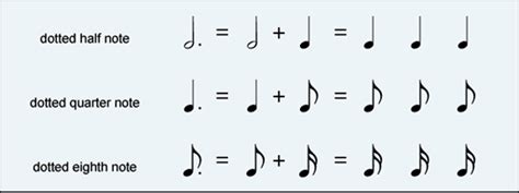 Rhythm Patterns Theta Music Trainer: Ear Training and Music Theory