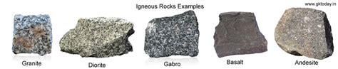 Igneous Rocks: Composition, Types and Examples of Igneous Rocks - GKToday