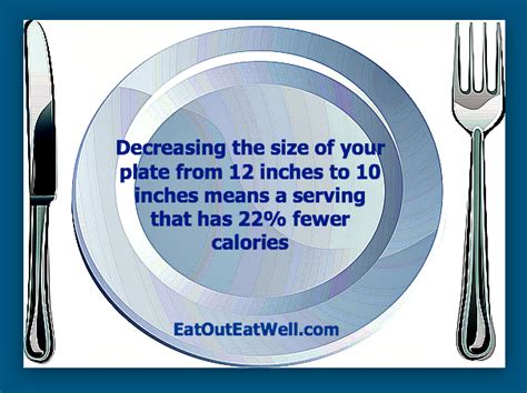 Want To Decrease Your Dinner Calories? Change The Size Of Your Plate ...