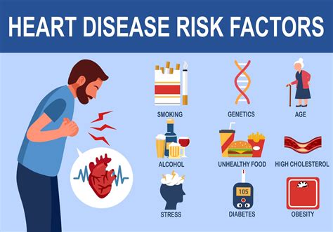 Hearth Health Month: Learn How to Prevent Heart Disease