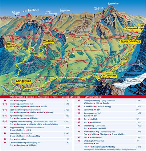 hiking map grindelwald bus | Best hikes, Hiking map, Grindelwald