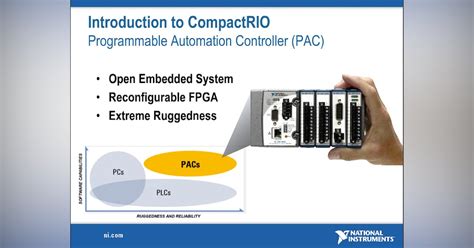 Introduction to CompactRIO Programmable Automation Controller (PAC ...