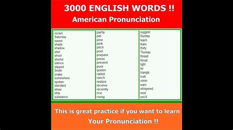 English Language - 3000 Words, American Pronunciation !! - YouTube