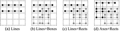 2048-like games for teaching reinforcement learning - IOS Press