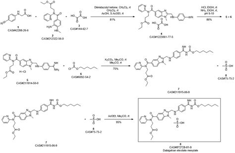 Dabigatran Etexilate Mesylate synthesis - chemicalbook