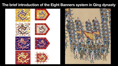 The brief introduction of the Eight Banners system in Qing Dynasty - YouTube