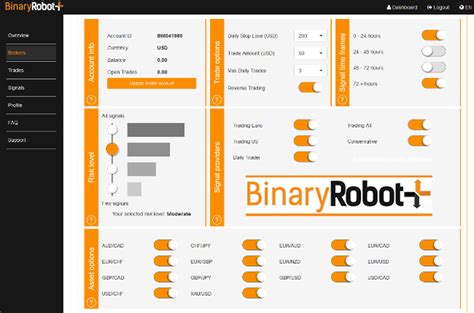 Forex Robot Plus Review On Scam Broker Investigator