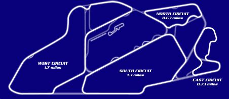 Bedford Autodrome Track Info