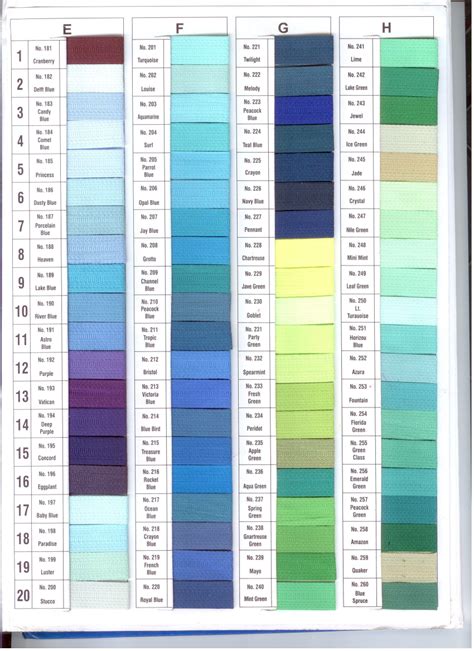 Wholesale Zipper Color Chart