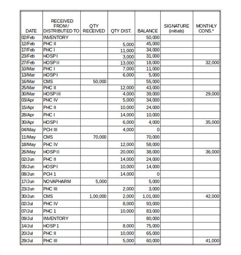 Computer Hardware Inventory Excel Template - Professionally Designed ...