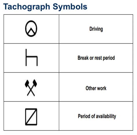 DW Digital Tachograph Analysis - Home | Facebook