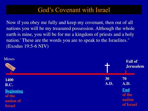 PPT - God’s Covenant with Israel PowerPoint Presentation, free download - ID:5002875