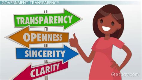 Government Transparency Examples & Roles - Lesson | Study.com