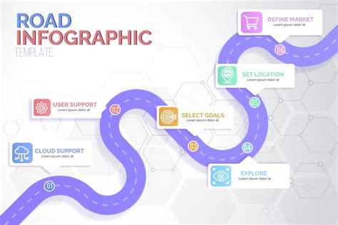 Road Map Infographics Template | PosterMyWall