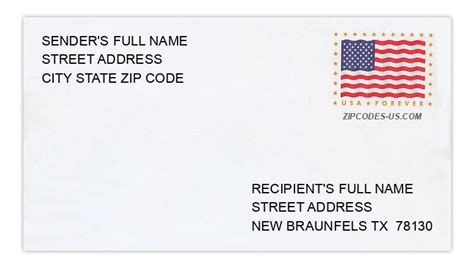 NEW BRAUNFELS, Texas ZIP Codes