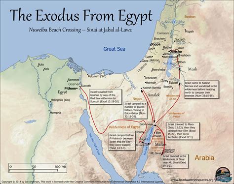 Exodus Route Map – Headwaters Christian Resources