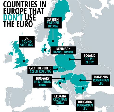 MAPPED: Countries in Europe where you don’t need to use the euro ...